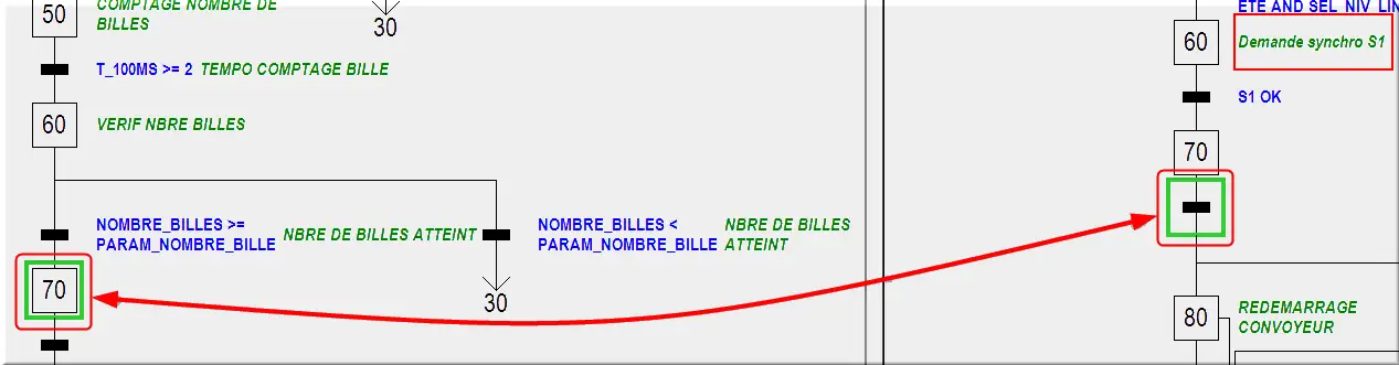 Choix retour synchro